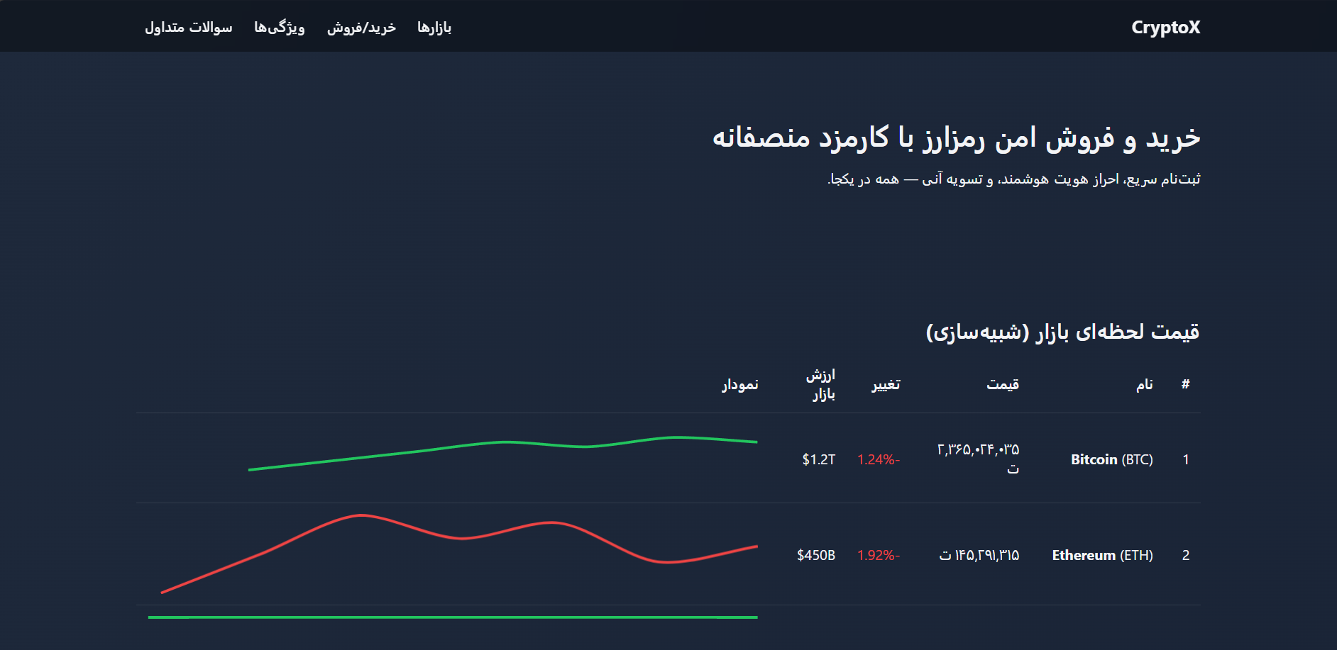مدیر رمز عبور