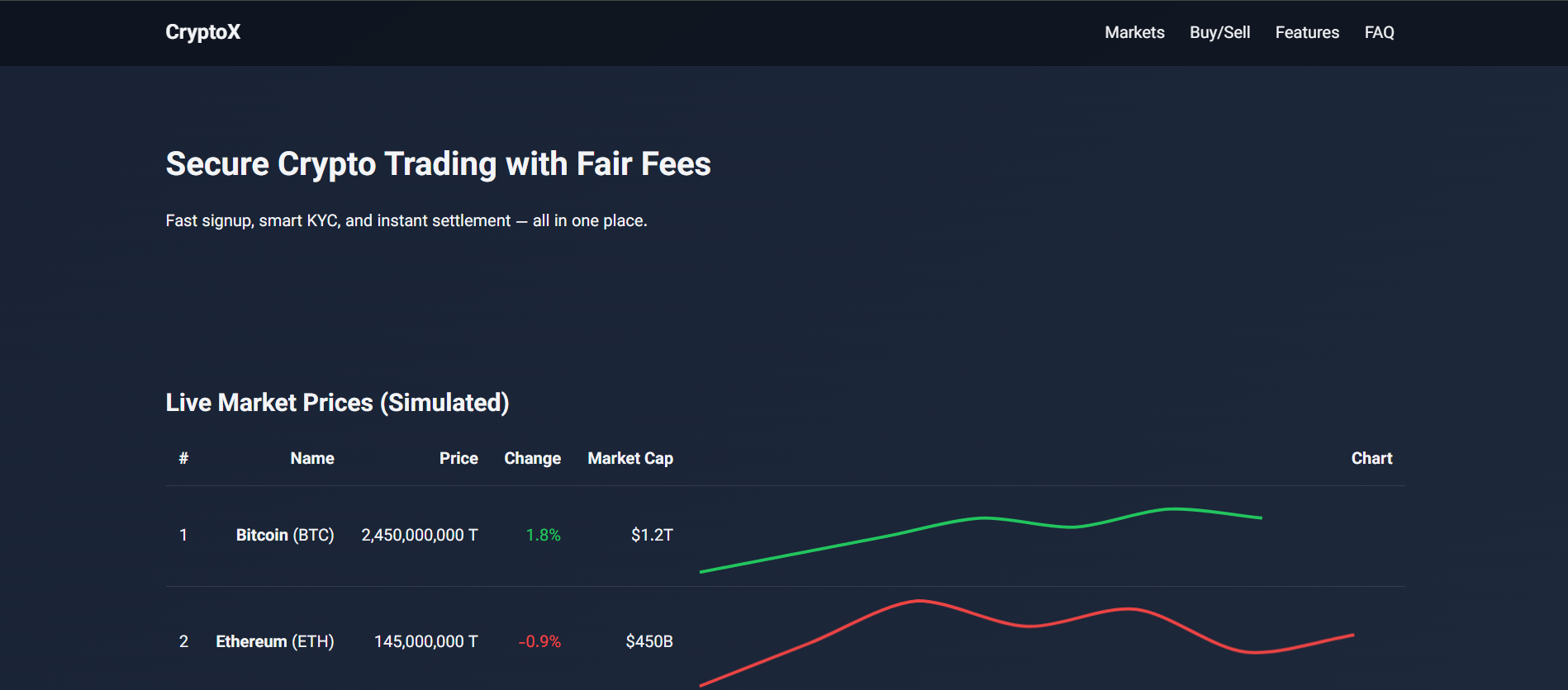 Password Manager preview